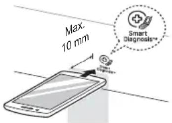 LG WT17WSBP - Smart Diagnosis™ Through the Customer Information Centre - 1