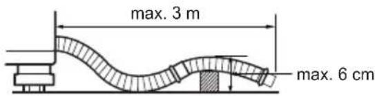 LG WT17WSBP - Positioning the Drain Hose - 1