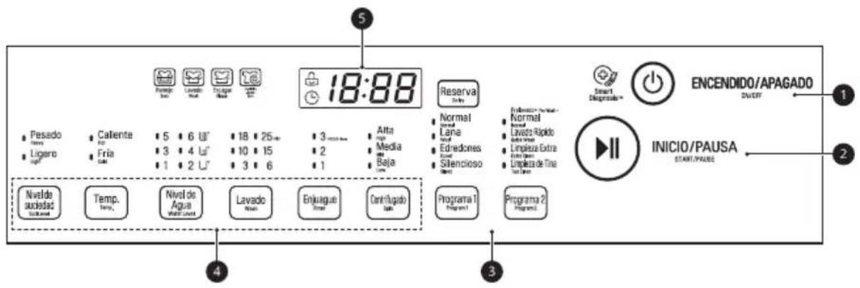LG WT17WSBP - Control Panel - 1