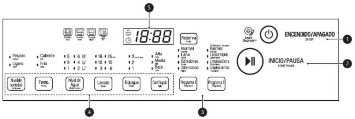 LG WT17WSBP - Panel de control - 1
