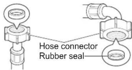 LG WT17WSBP - Checking the Rubber Seal on the Supply Hose - 1