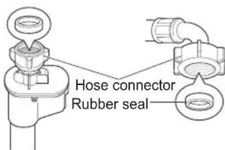 LG WT17WSBP - Checking the Rubber Seal on the Supply Hose - 2