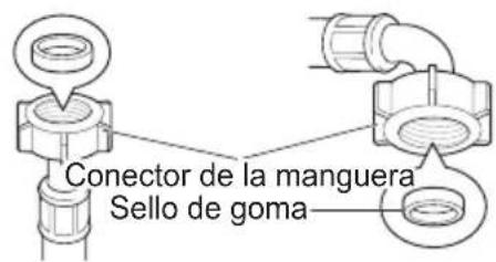 LG WT17WSBP - Comprobación de la junta de goma de la manguera de suministro - 1