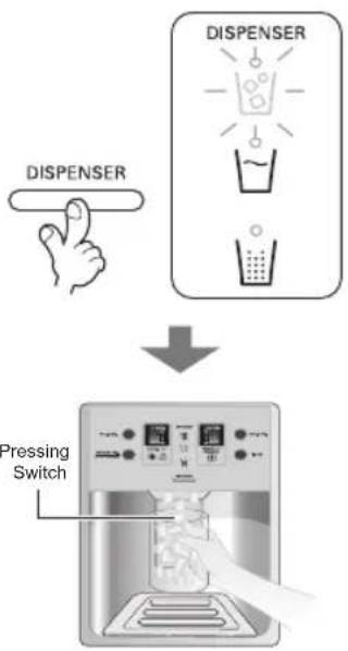 LG GW-L227HNYZ - Dispenser use (on some model) - 1