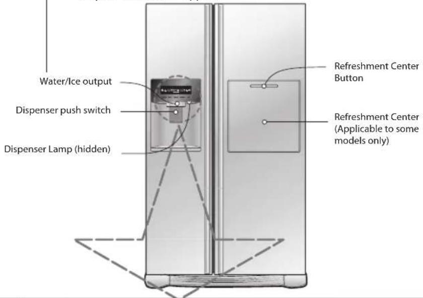 LG GW-L227HNYZ - This function save the display power - 3