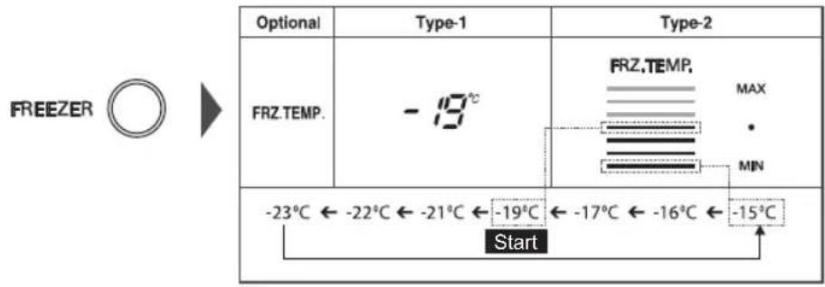 LG GW-L227HNYZ - This function save the display power - 1