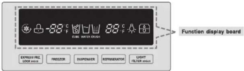 LG GW-L227HNYZ - This function save the display power - 5