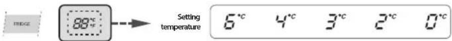 LG GS3159PVEV1 - Refrigerator Compartment temperature adjustment - 1