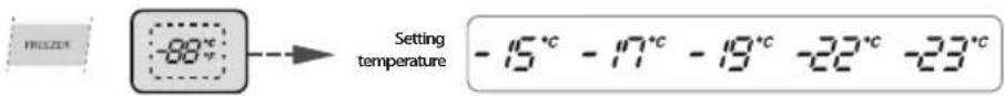 LG GS3159PVEV1 - Freezer Compartment temperature adjustment - 1