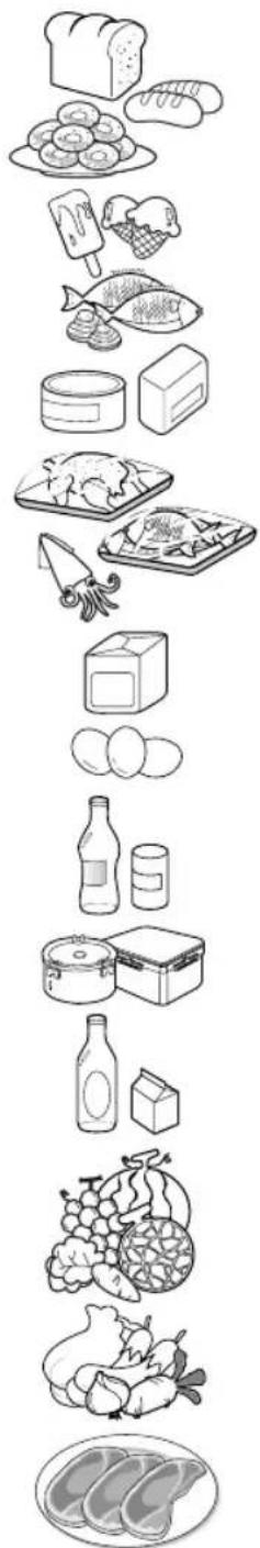 LG GS3159PVEV1 - Location of foods - 1