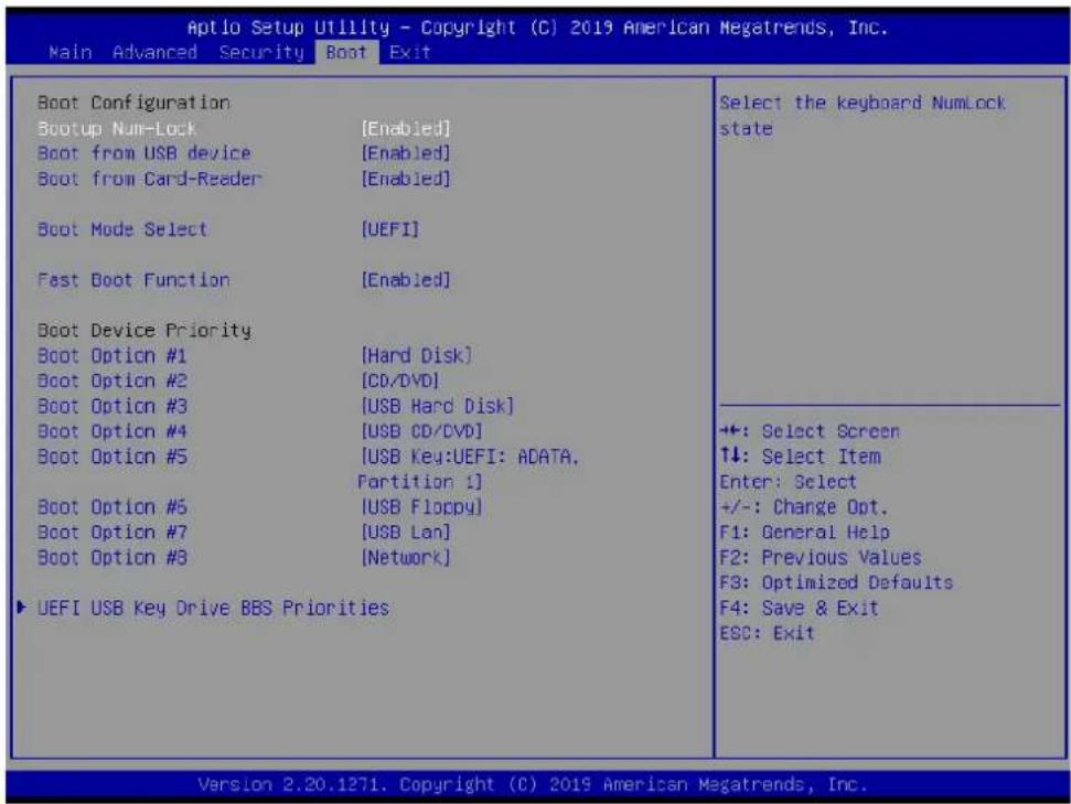 Shuttle XPC slim DS10U - Boot - 1