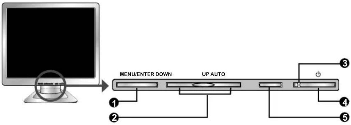 Proview PL17 - Front View and Controls - 1