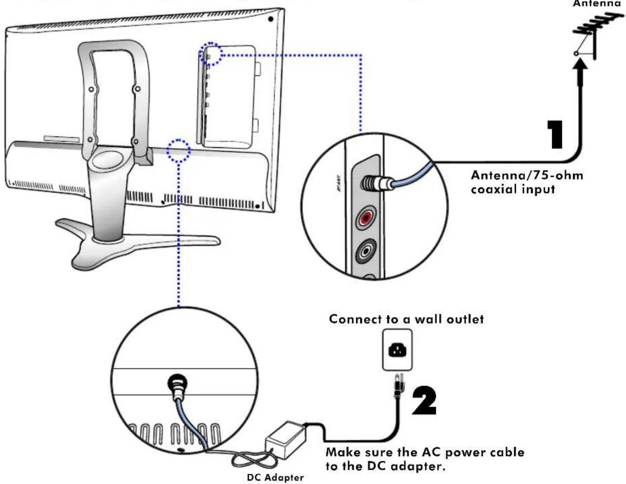 Proview HV147 - Connecting a TV Cable or an Antenna - 1
