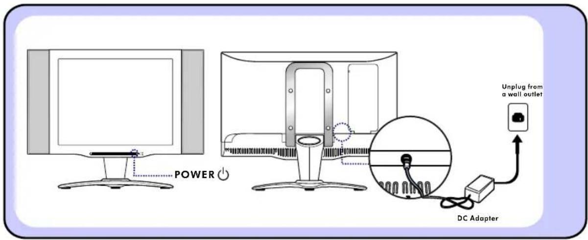 Proview HV147 - Effective range - 3