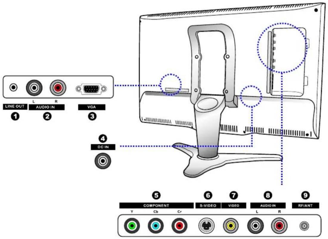 Proview HV147 - Package Contents - 12