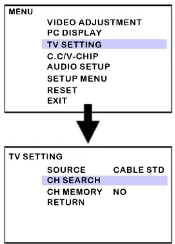 Proview HV147 - Setting up the Channel List - 1