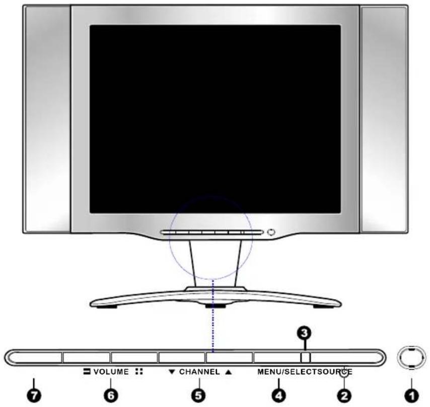 Proview HV147 - Package Contents - 11
