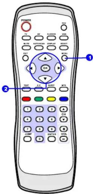 Proview HV147 - Using the OSD - 1