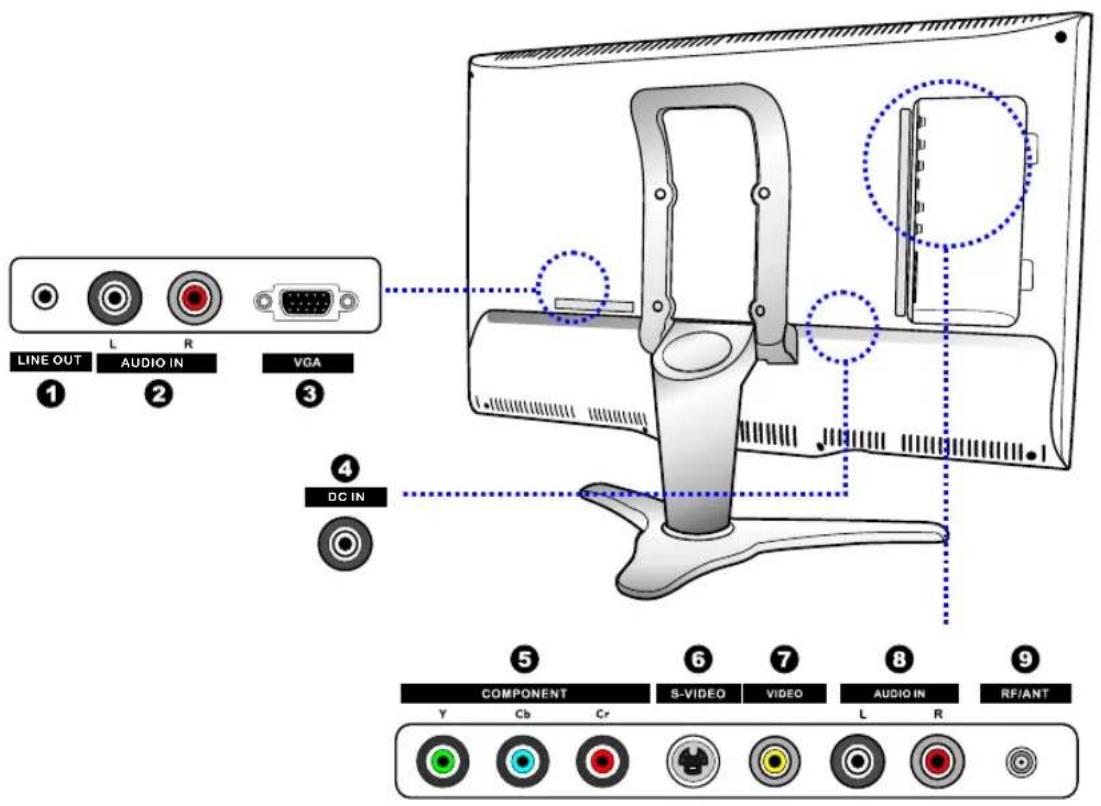 Proview HV147 - Package Contents - 13
