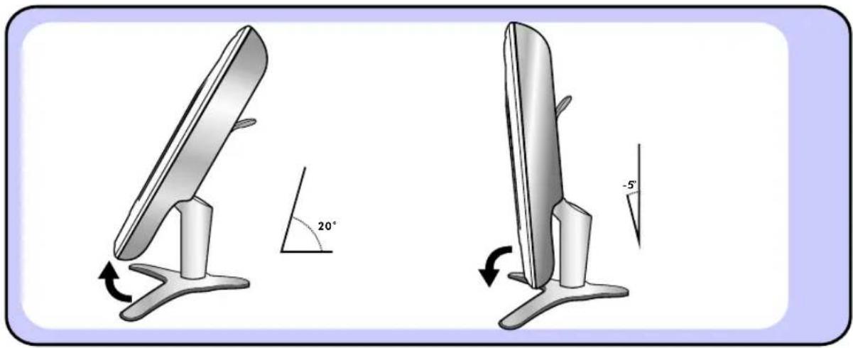 Proview HV147 - Effective range - 2