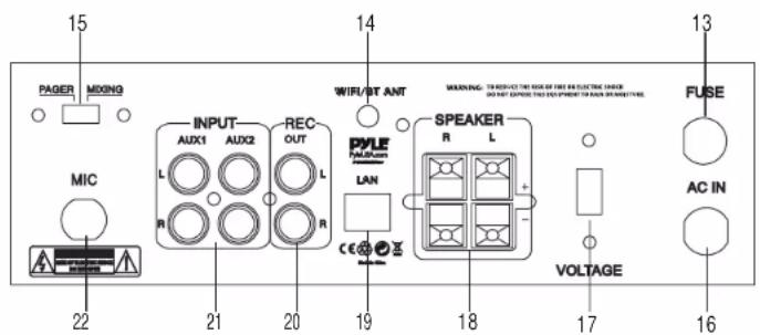 Pyle PTAUWIFI46 - Control & Function Layout - 2
