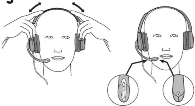 Illustration showing ear protection technique with headset diagrams and magnified views of ear components