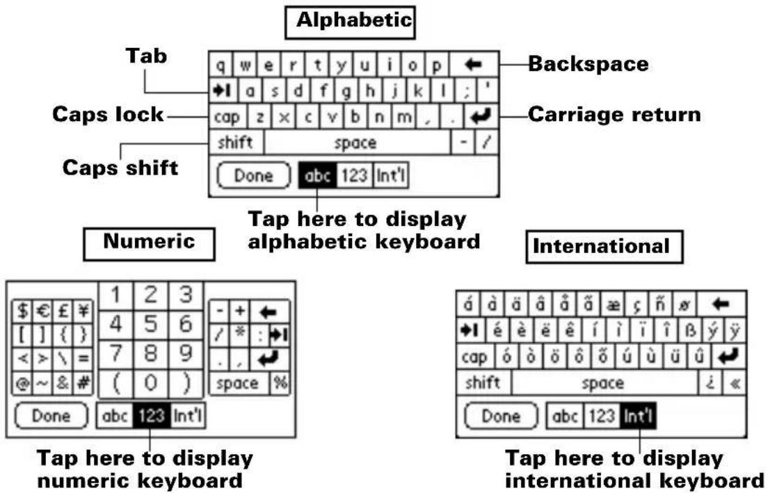 Alphabetic Tab Caps lock Caps shift q w e r t y u i o p ← ← a s d f g h j k l ;' cap z x c v b n m , . shift space - / Done abc 123 Int'l Backspace Carriage return Tap here to display numeric keyboard Numeric International Tap here to display numeric keyboard Tap here to display international keyboard