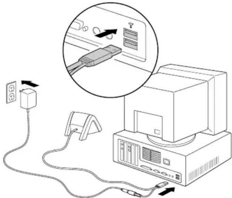 PALM P80805ML1 - Connecting the HotSync cradle - 1
