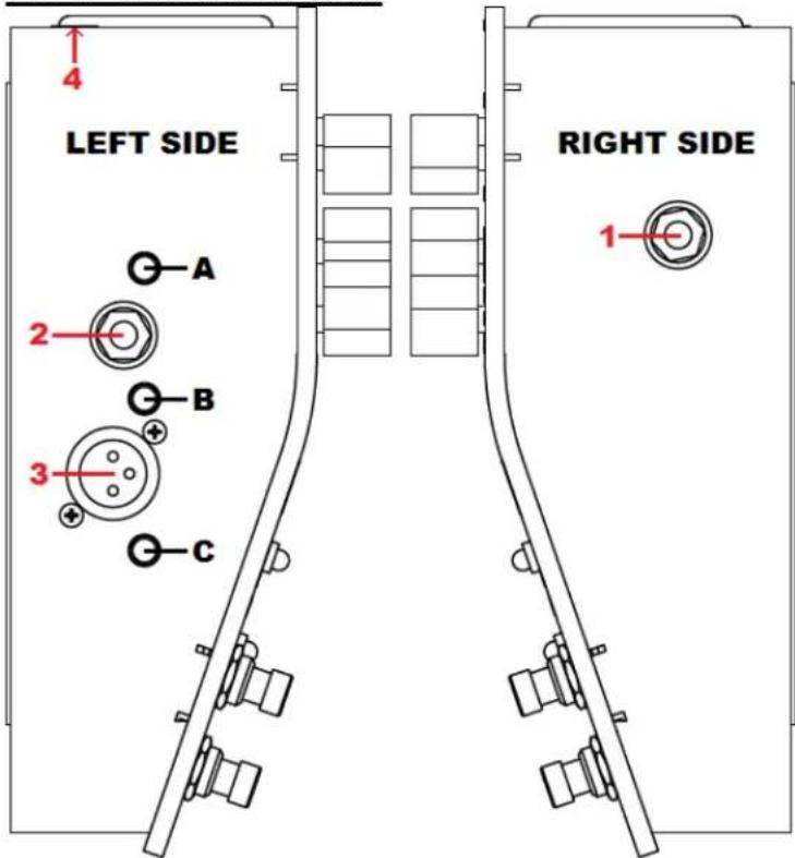 API Audio Tranzformer GT - FOOTSWITCHES - 1