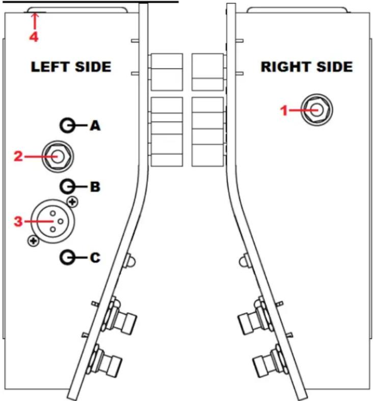 API Audio Tranzformer LX - FOOTSWITCHES - 1