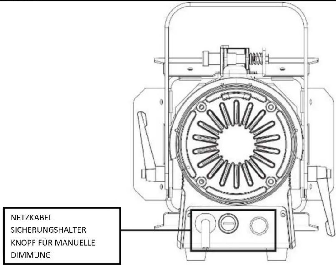 Adj Encore FR20 DTW - SICHERHEITSHINWEISE - 1