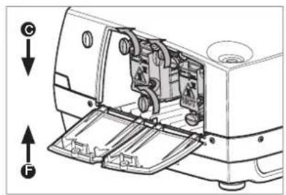Technical diagram of a device with labeled parts and directional arrows indicating force (F) and drag (C)