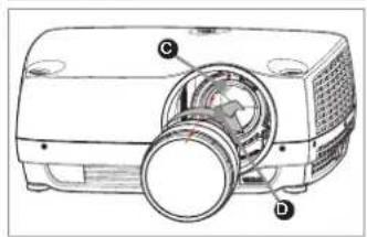 Technical diagram of a projector with labeled parts C and D
