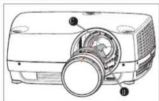 Technical diagram of a projector with labeled parts C and D