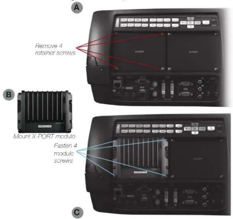 Remove 4 rotainer screws Mount X-PORT module Fasten 4 modulo screws