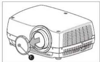 Barco F35 - 安全说明 9 - 7