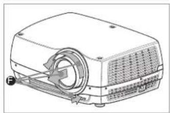 Barco F35 - Replacing a lens - 5