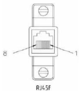 Perle IOLAN SCS16C - RJ45F to DB25F DTE Crossover Adapter - 1