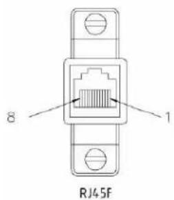 Perle IOLAN SCS16C - RJ45F to DB9M DTE Crossover Adapter - 1