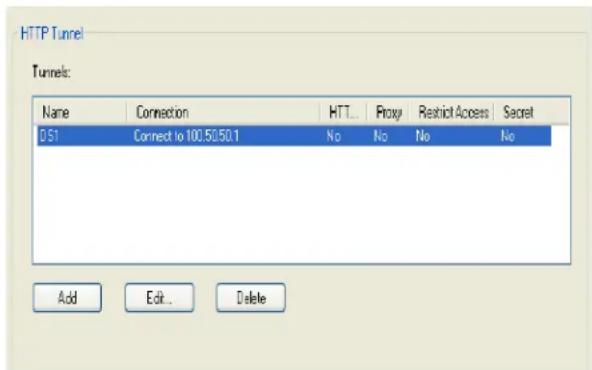 Perle IOLAN SCS16C - Adding/Editing the HTTP Tunnel - 1