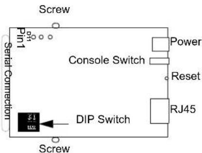 Perle IOLAN SCS16C - 1-Port IOLAN DB25 Female (DIP Switch Method) - 1