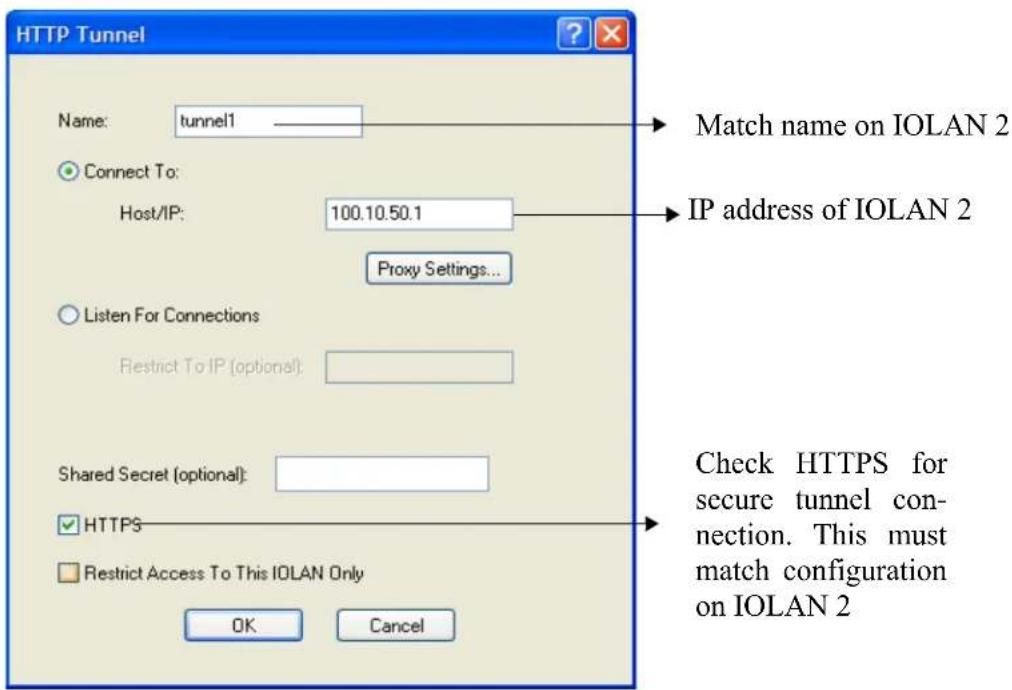 Perle IOLAN SCS16C - Serial-to Serial - 2