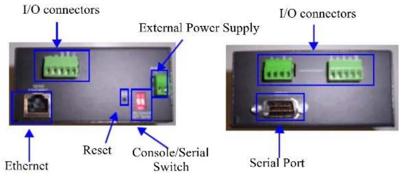 Perle IOLAN SCS16C - End View of IOLAN I/O - 1