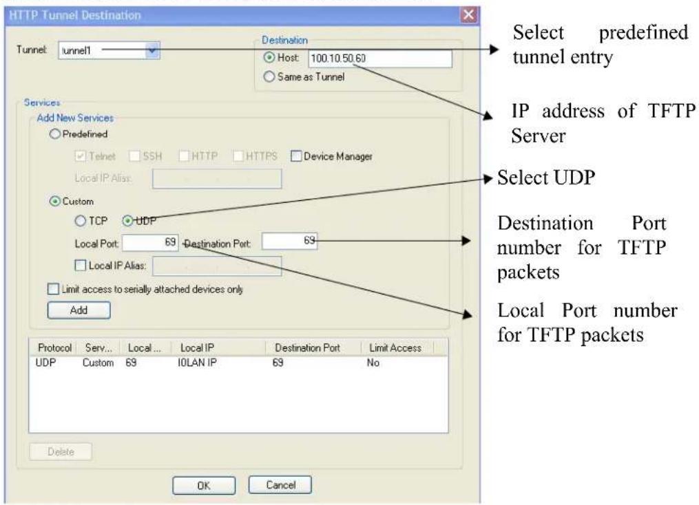 Perle IOLAN STS4P - Host-to Host - 4