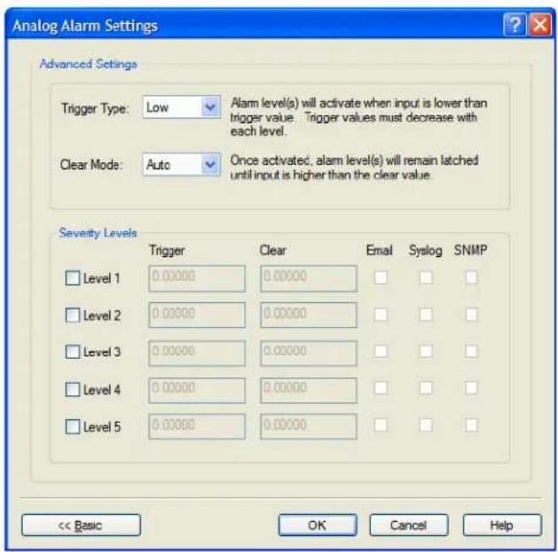 Perle IOLAN STS4P - Advanced Analog Alarm Settings - 1