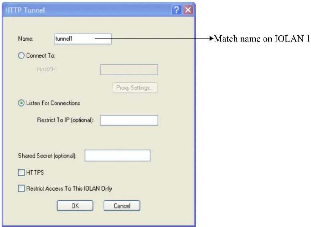 Perle IOLAN STS4P - Serial-to Host - 3