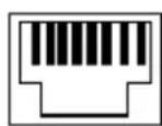 Perle IOLAN STS4P - RJ45 (for SCS48C/SCS32C/SCS16C/SCS8C models) - 1