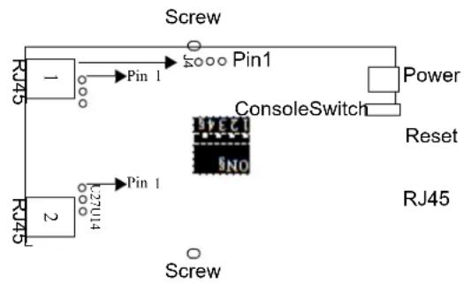 Perle IOLAN SDS4 - 2-Port IOLAN (DIP Switch Method) - 1