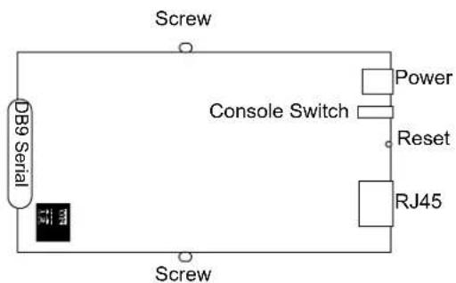 Perle IOLAN SDS4 - 1-Port IOLAN DB9 (DIP Switch Method) - 1