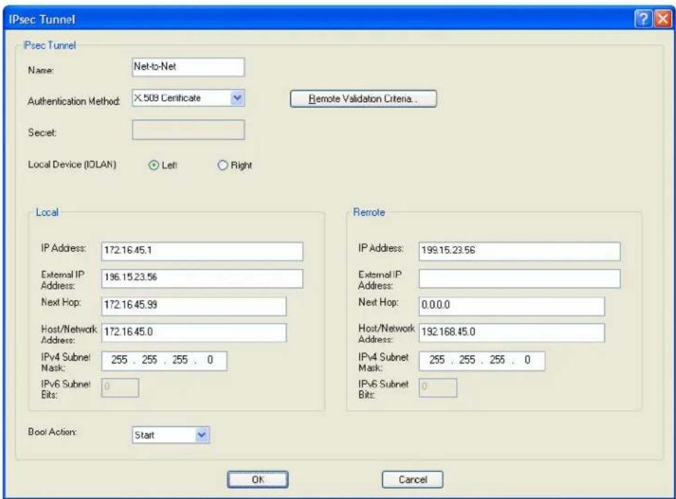 Perle IOLAN SDS4 - Network-to-Network - 2